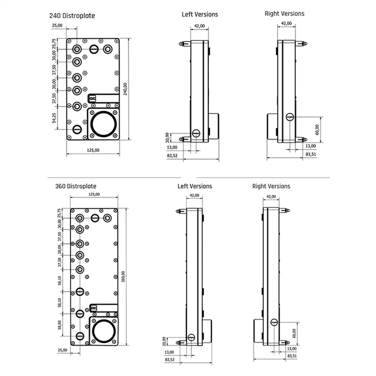 Alphacool Core Distro Plate 24 – Integrated Pump Reservoir Distro Plate recenzja i cena